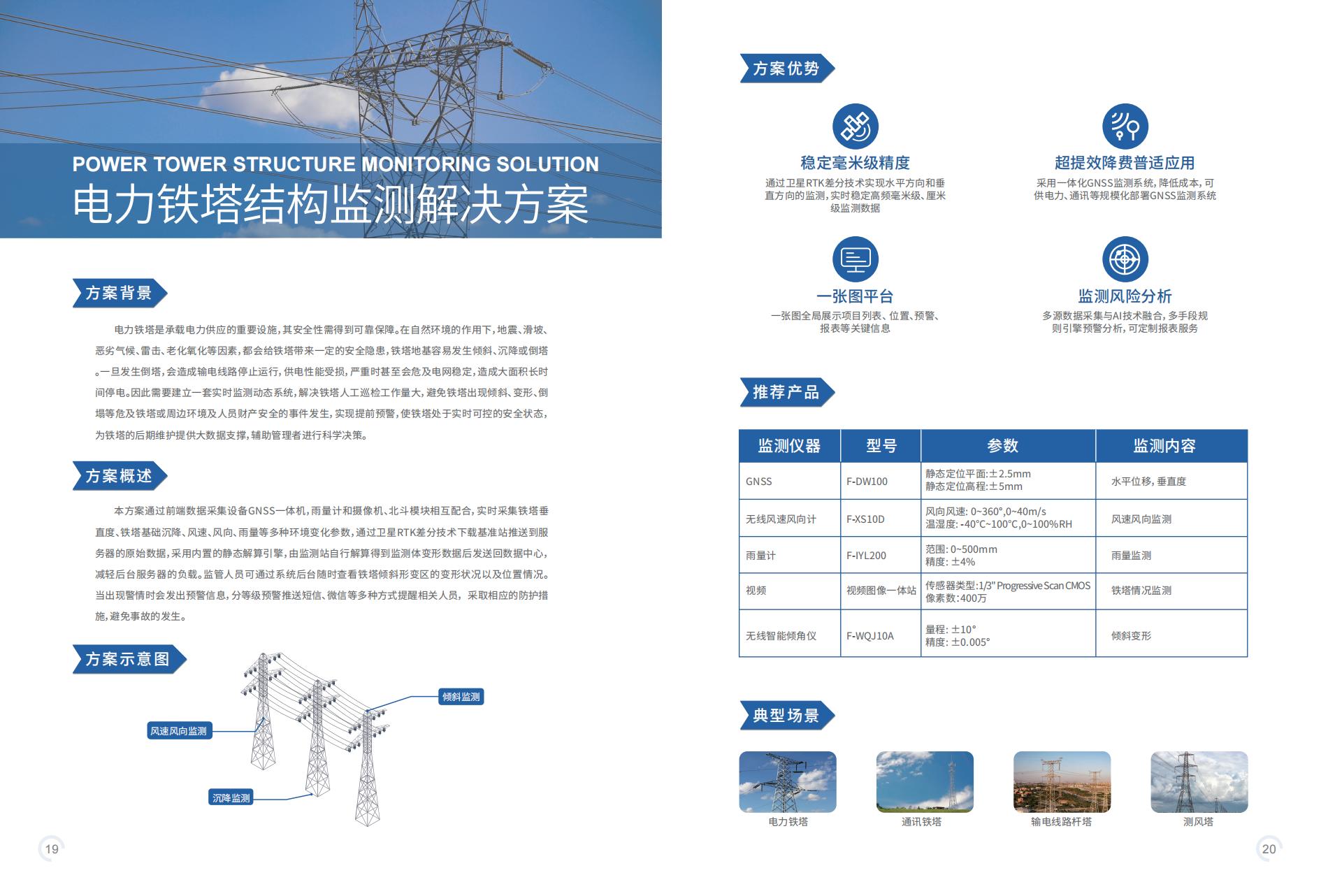 四信智慧互联I结构健康监测行业2023_11.jpg
