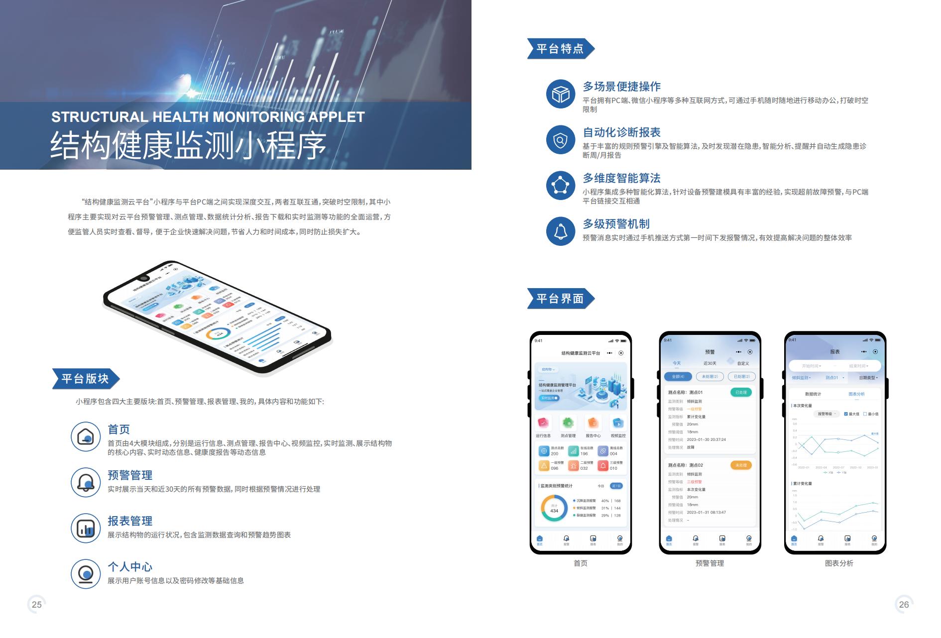 四信智慧互联I结构健康监测行业2023_14.jpg